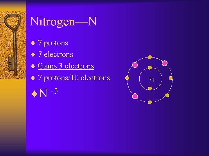 Nitrogen—N ¨ 7 protons ¨ 7 electrons ¨ Gains 3 electrons ¨ 7 protons/10