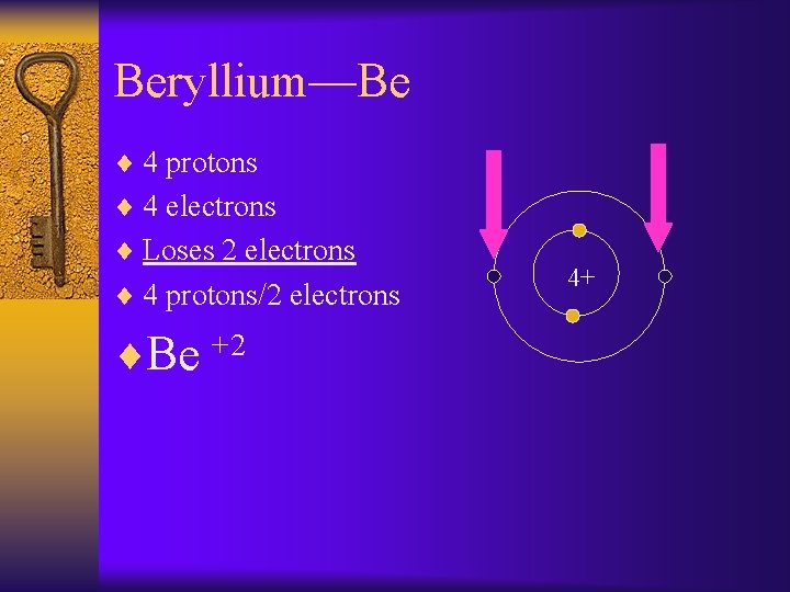 Beryllium—Be ¨ 4 protons ¨ 4 electrons ¨ Loses 2 electrons ¨ 4 protons/2