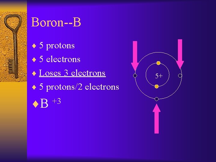 Boron--B ¨ 5 protons ¨ 5 electrons ¨ Loses 3 electrons ¨ 5 protons/2