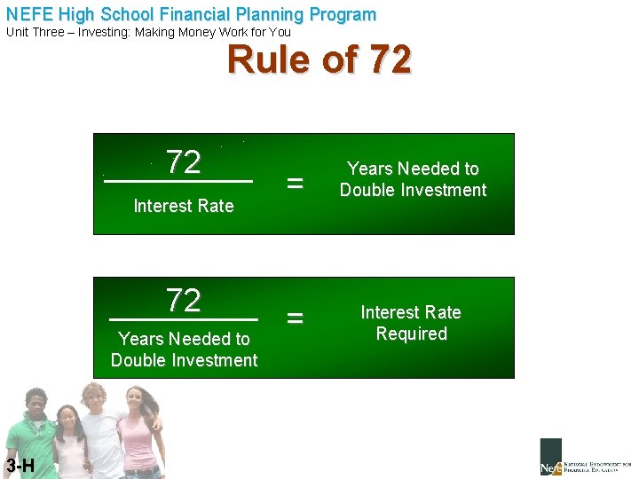 NEFE High School Financial Planning Program Unit Three – Investing: Making Money Work for