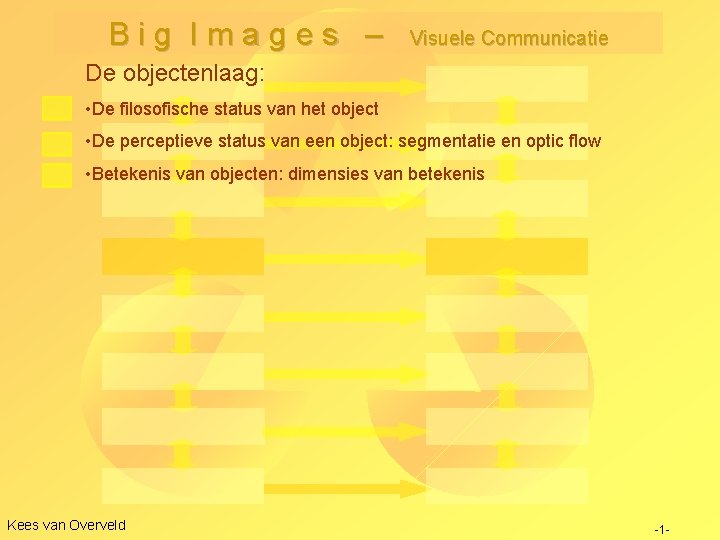 Big Images – Visuele Communicatie De objectenlaag: • De filosofische status van het object