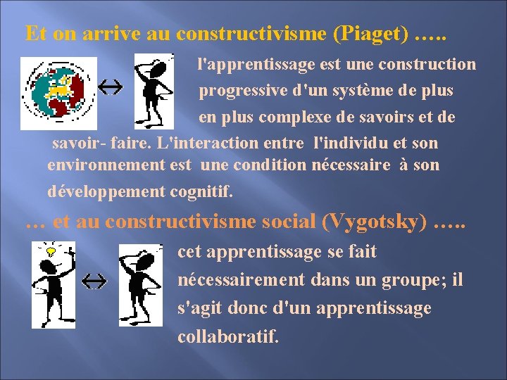 Et on arrive au constructivisme (Piaget) …. . l'apprentissage est une construction progressive d'un