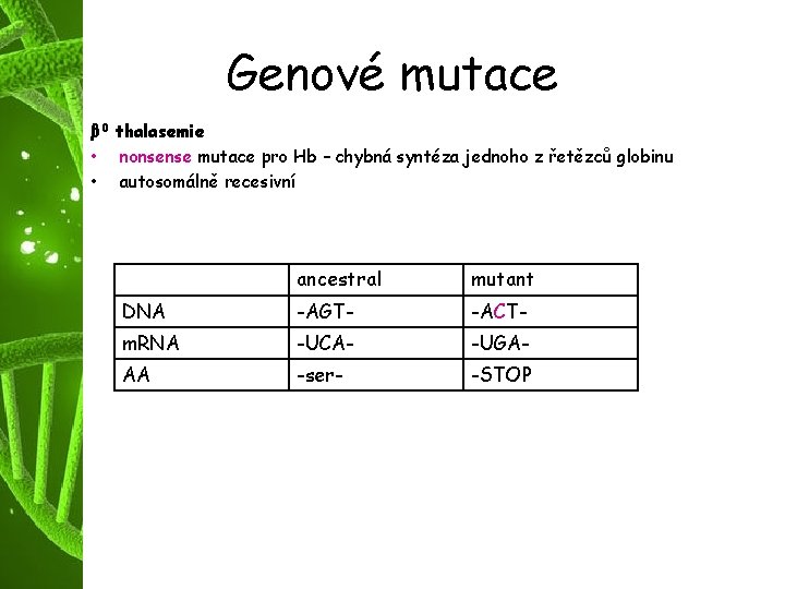 Genové mutace β 0 thalasemie • nonsense mutace pro Hb – chybná syntéza jednoho