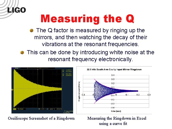 Measuring the Q The Q factor is measured by ringing up the mirrors, and