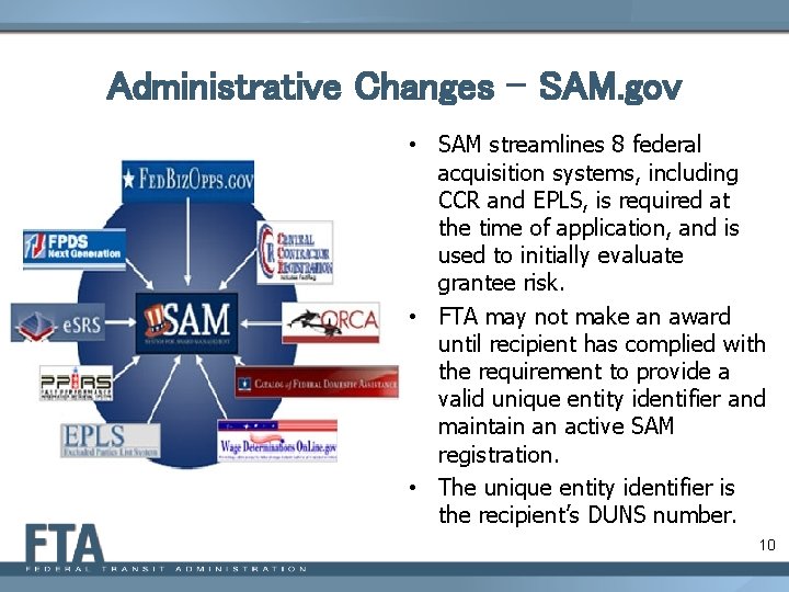 Administrative Changes – SAM. gov • SAM streamlines 8 federal acquisition systems, including CCR