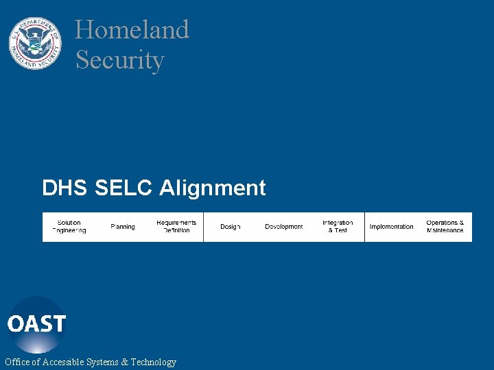Homeland Security DHS SELC Alignment Office of Accessible Systems & Technology 