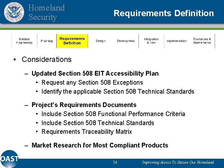 Homeland Security Requirements Definition • Considerations – Updated Section 508 EIT Accessibility Plan •