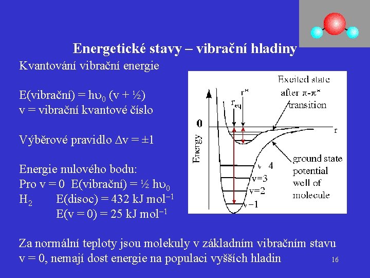 Energetické stavy – vibrační hladiny Kvantování vibrační energie E(vibrační) = h 0 (v +