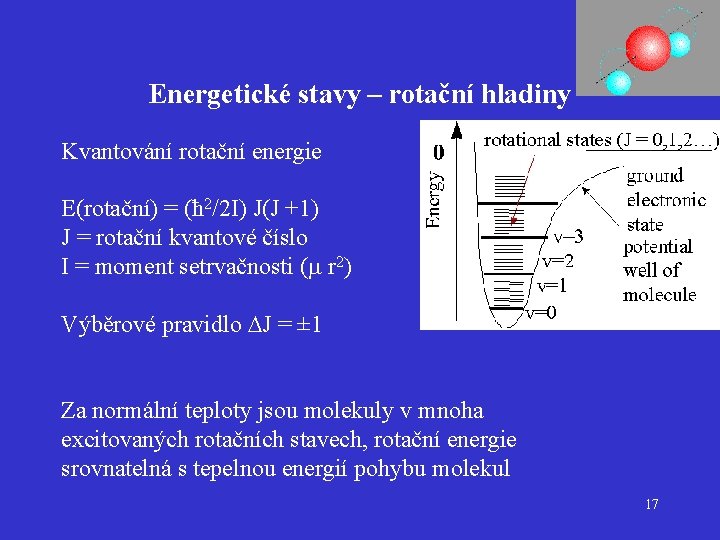 Energetické stavy – rotační hladiny Kvantování rotační energie E(rotační) = (ħ 2/2 I) J(J