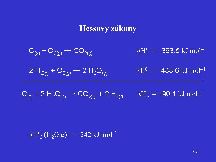 Hessovy zákony C(s) + O 2(g) → CO 2(g) H 0 r = 393.