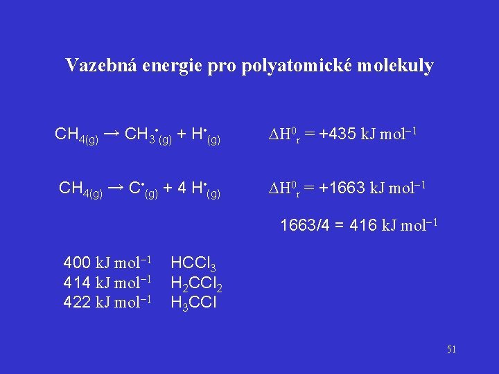 Vazebná energie pro polyatomické molekuly CH 4(g) → CH 3 • (g) + H