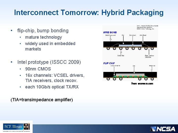 Interconnect Tomorrow: Hybrid Packaging • flip-chip, bump bonding • mature technology • widely used