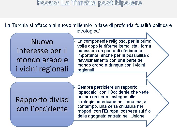 Focus: La Turchia post-bipolare La Turchia si affaccia al nuovo millennio in fase di