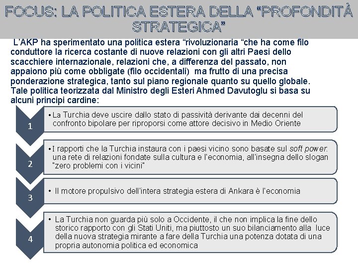 FOCUS: LA POLITICA ESTERA DELLA “PROFONDITÀ STRATEGICA” L’AKP ha sperimentato una politica estera “rivoluzionaria
