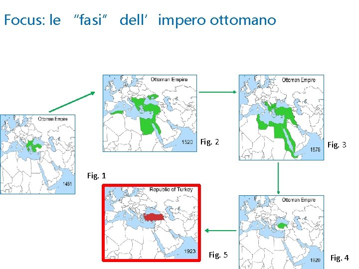 Focus: le “fasi” dell’impero ottomano Fig. 2 Fig. 3 Fig. 1 Fig. 5 Fig.