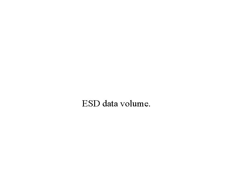 ESD data volume. 