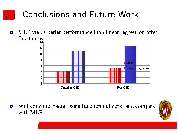 Conclusions and Future Work £ MLP yields better performance than linear regression after fine