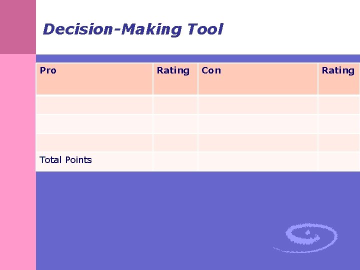 Decision-Making Tool Pro Total Points Rating Con Rating Decision-Making Tool Pro Total Points Rating Con Rating