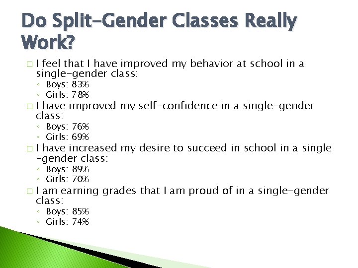 Do Split-Gender Classes Really Work? � I feel that I have improved my behavior