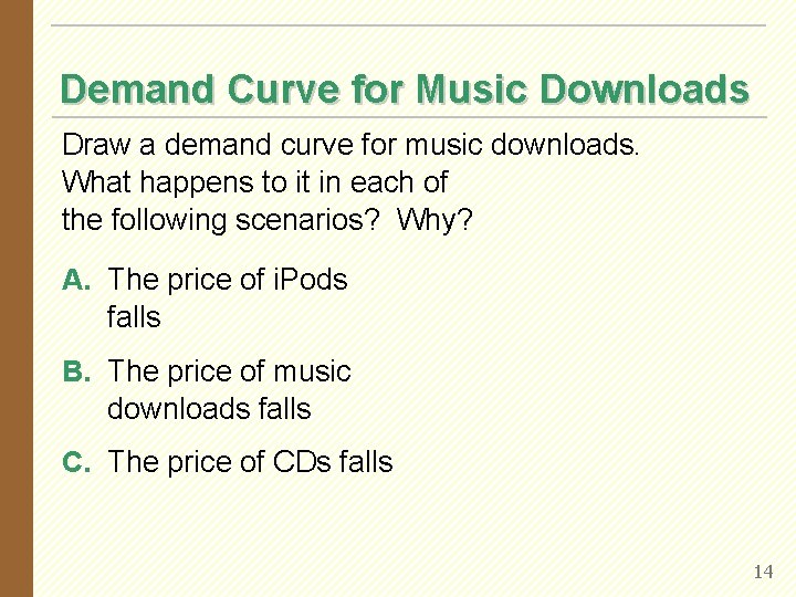 Demand Curve for Music Downloads Draw a demand curve for music downloads. What happens