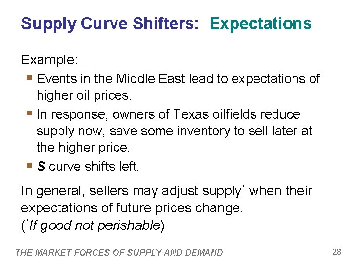 Supply Curve Shifters: Expectations Example: § Events in the Middle East lead to expectations