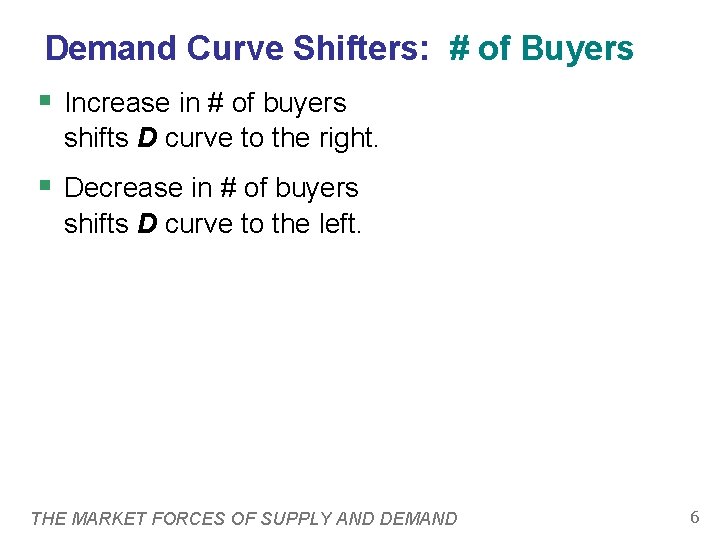 Demand Curve Shifters: # of Buyers § Increase in # of buyers shifts D