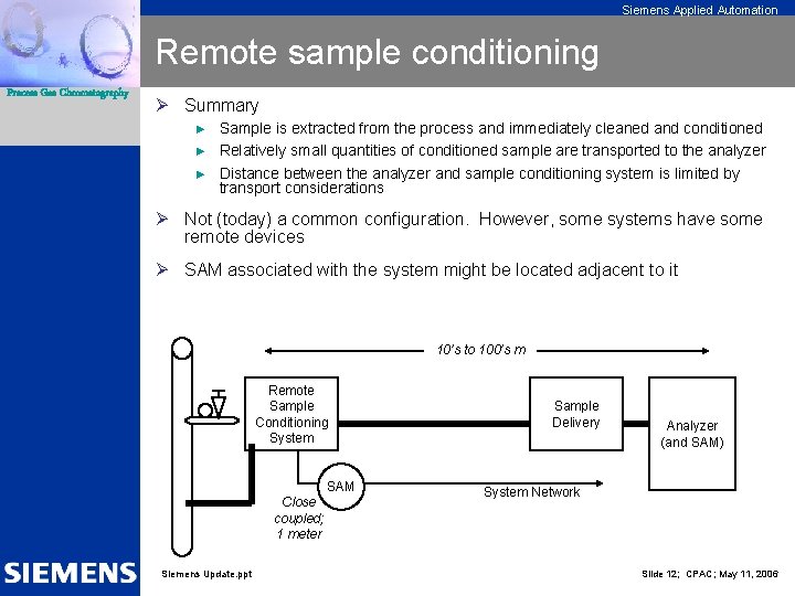 Siemens Applied Automation Remote sample conditioning Process Gas Chromatography Ø Summary ► ► ►