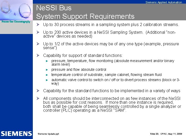 Process Gas Chromatography Ne. SSI Bus System Support Requirements Siemens Applied Automation Ø Up