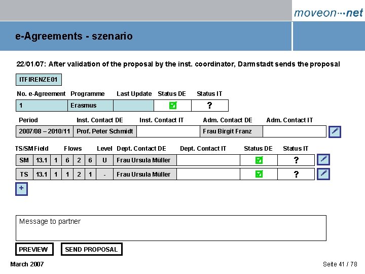 e-Agreements - szenario 22/01/07: After validation of the proposal by the inst. coordinator, Darmstadt