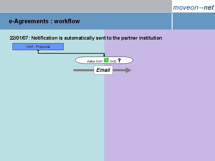 e-Agreements : workflow 22/01/07: Notification is automatically sent to the partner institution Uni 1: