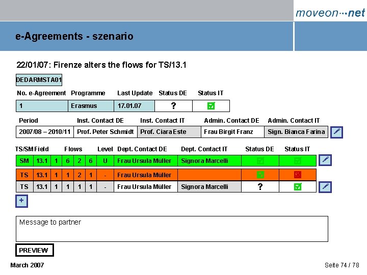 e-Agreements - szenario 22/01/07: Firenze alters the flows for TS/13. 1 DEDARMSTA 01 No.
