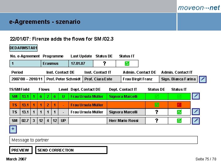 e-Agreements - szenario 22/01/07: Firenze adds the flows for SM /02. 3 DEDARMSTA 01