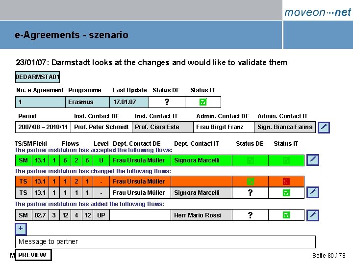 e-Agreements - szenario 23/01/07: Darmstadt looks at the changes and would like to validate