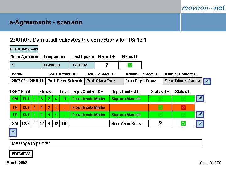 e-Agreements - szenario 23/01/07: Darmstadt validates the corrections for TS/ 13. 1 DEDARMSTA 01