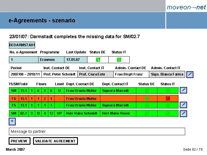 e-Agreements - szenario 23/01/07: Darmstadt completes the missing data for SM/02. 7 DEDARMSTA 01