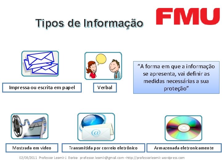 Tipos de Informação Impressa ou escrita em papel Mostrada em vídeo Verbal “A forma