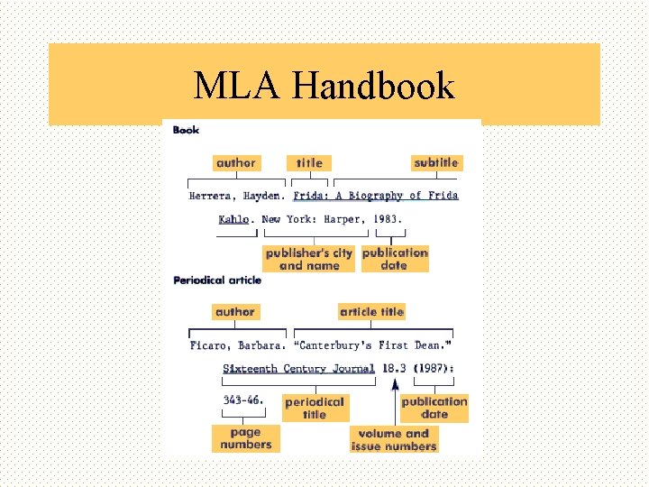 MLA Handbook 