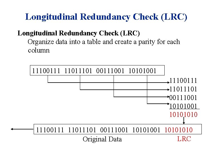 Longitudinal Redundancy Check (LRC) Organize data into a table and create a parity for