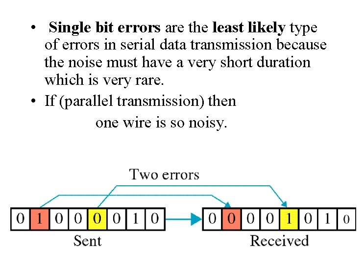  • Single bit errors are the least likely type of errors in serial