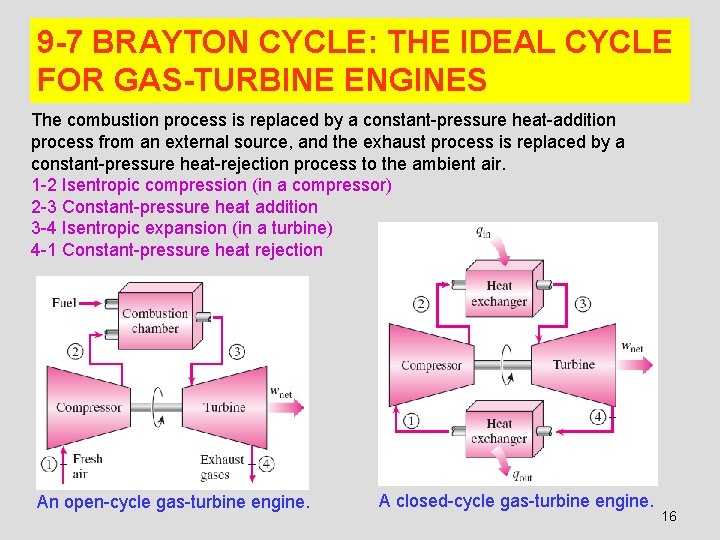 9 -7 BRAYTON CYCLE: THE IDEAL CYCLE FOR GAS-TURBINE ENGINES The combustion process is