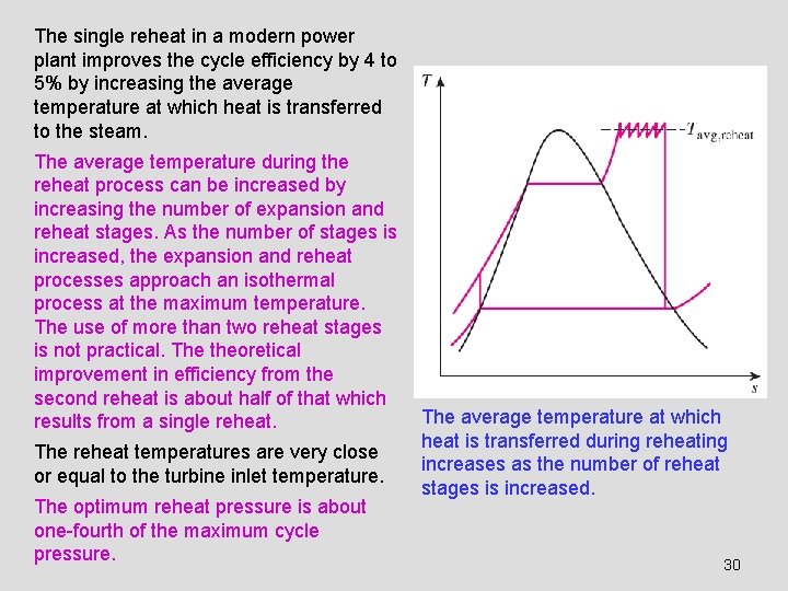 The single reheat in a modern power plant improves the cycle efficiency by 4