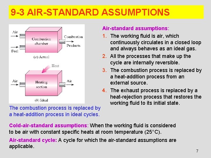 9 -3 AIR-STANDARD ASSUMPTIONS The combustion process is replaced by a heat-addition process in