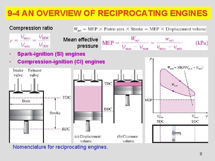 9 -4 AN OVERVIEW OF RECIPROCATING ENGINES Compression ratio • • Mean effective pressure