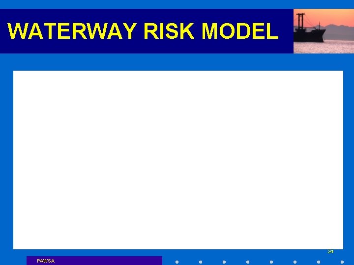 WATERWAY RISK MODEL 24 PAWSA 