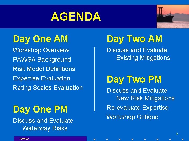 AGENDA Day One AM Day Two AM Workshop Overview PAWSA Background Discuss and Evaluate