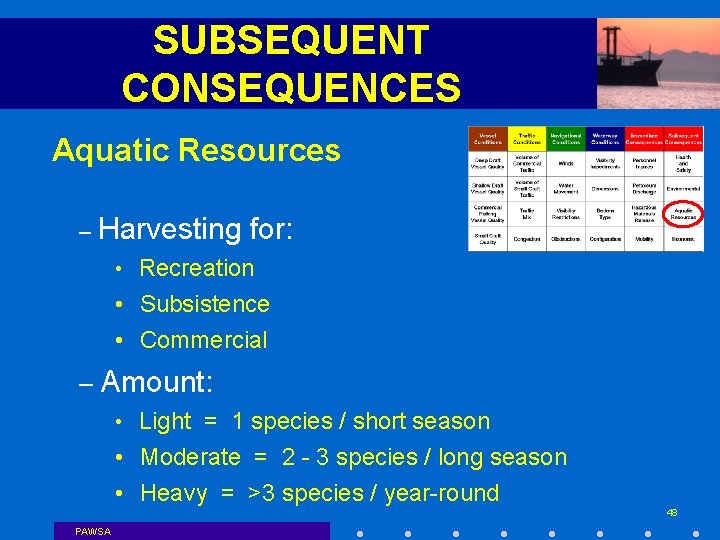 SUBSEQUENT CONSEQUENCES Aquatic Resources – Harvesting for: • Recreation • Subsistence • Commercial –