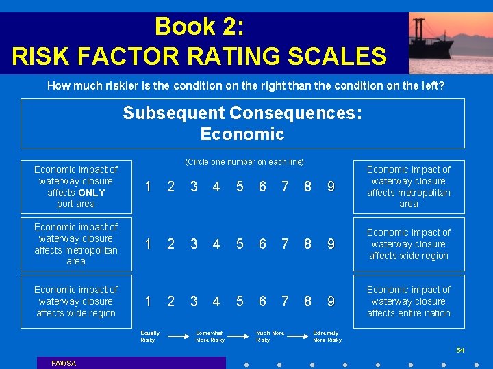 Book 2: RISK FACTOR RATING SCALES How much riskier is the condition on the