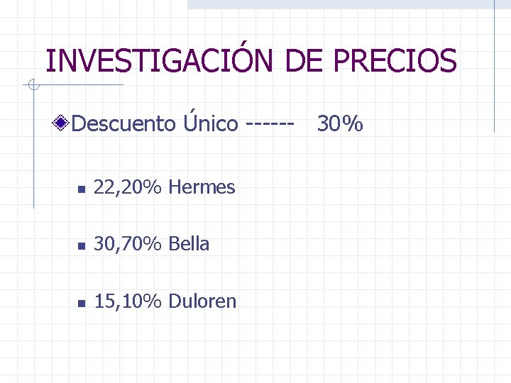 INVESTIGACIÓN DE PRECIOS Descuento Único ------ 30% n 22, 20% Hermes n 30, 70%