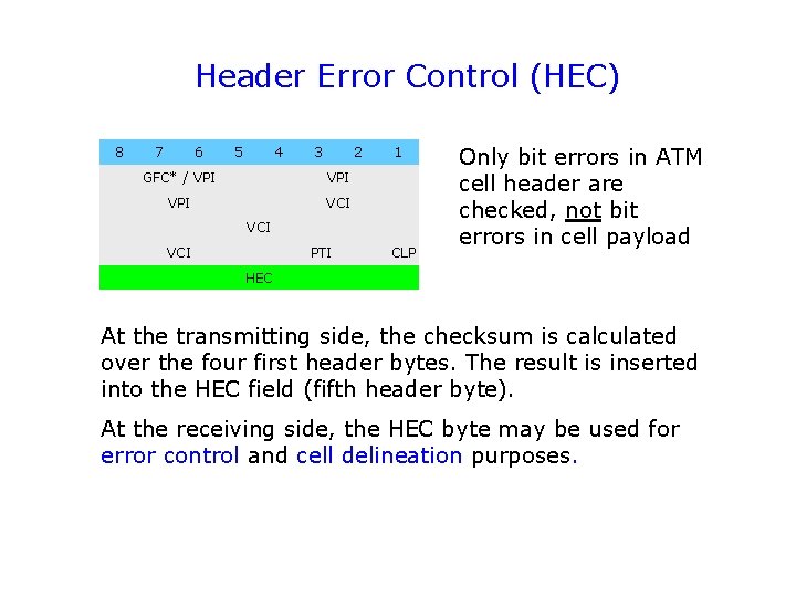Header Error Control (HEC) 8 7 6 5 4 3 2 GFC* / VPI