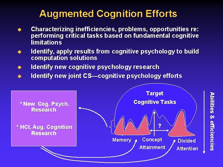 Augmented Cognition Efforts u u Characterizing inefficiencies, problems, opportunities re: performing critical tasks based